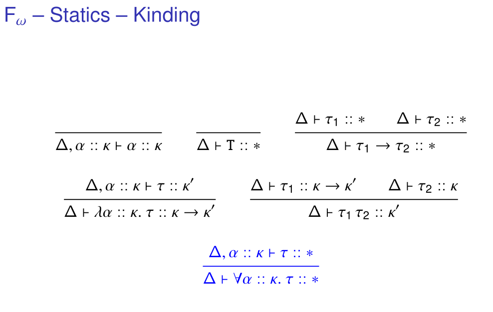 F_omega Kinding
