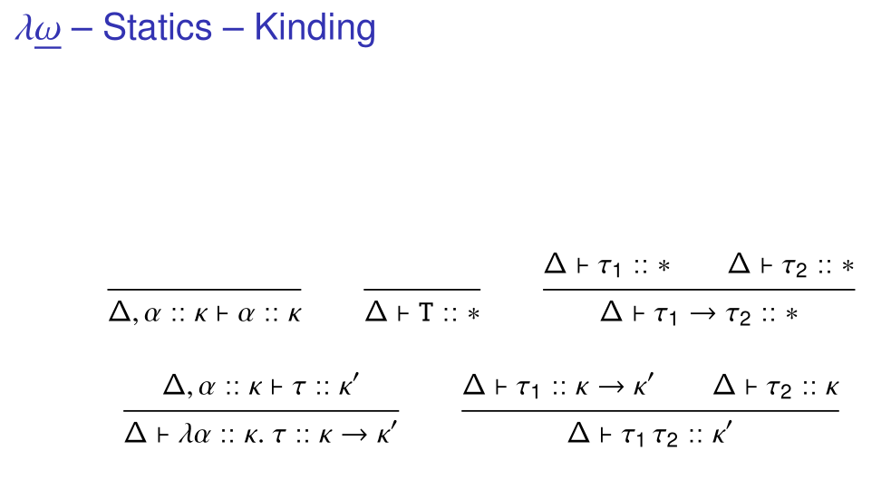 lambda_omega Kinding