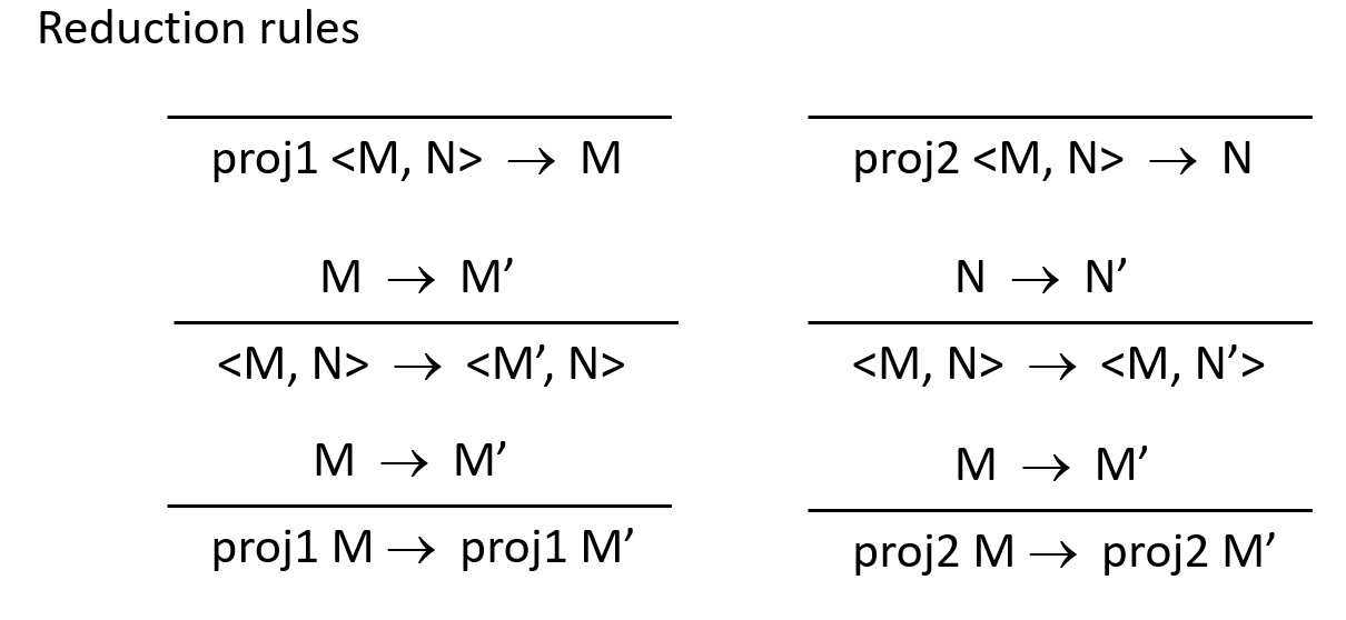 Product reduction rules