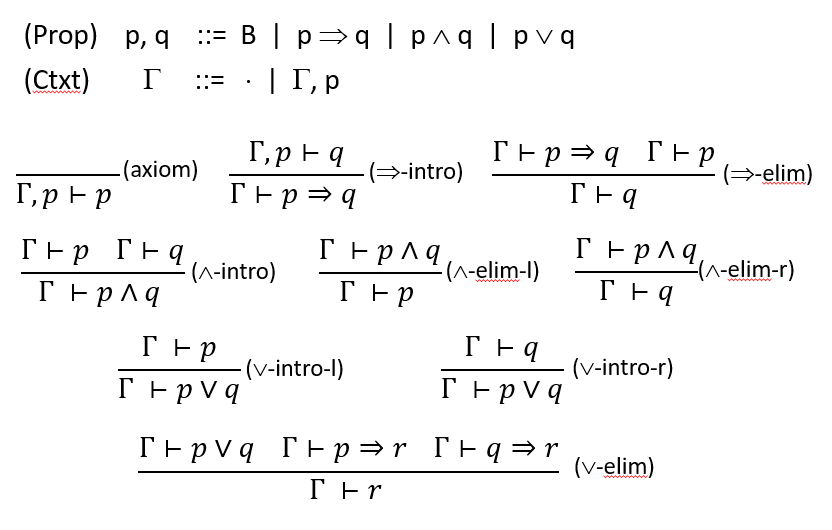 Propositional logic
