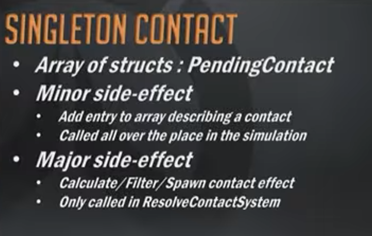 Singleton Contact